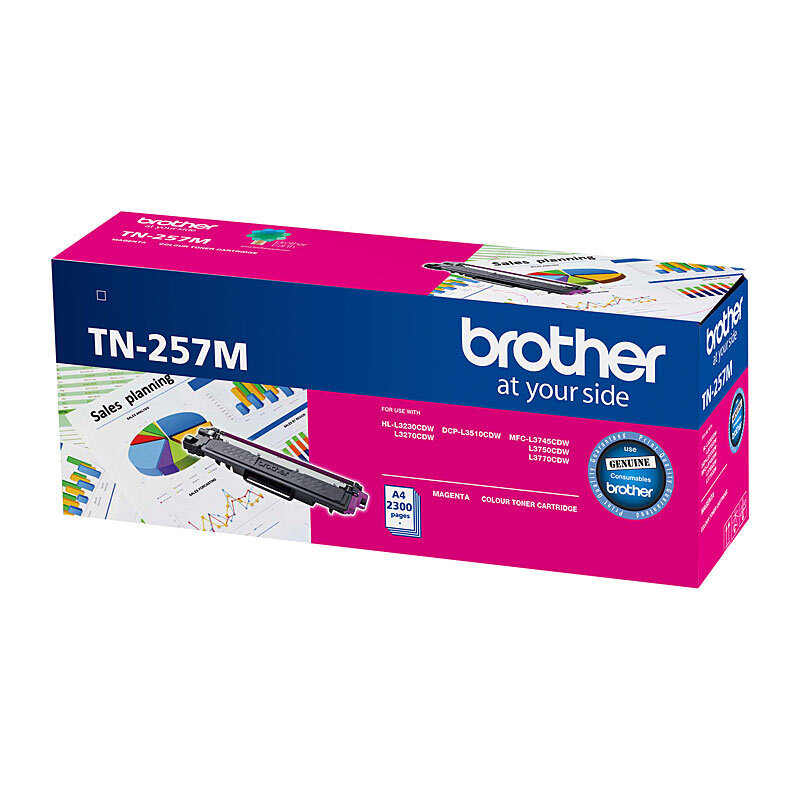 Toner & Inkjet Cartridges