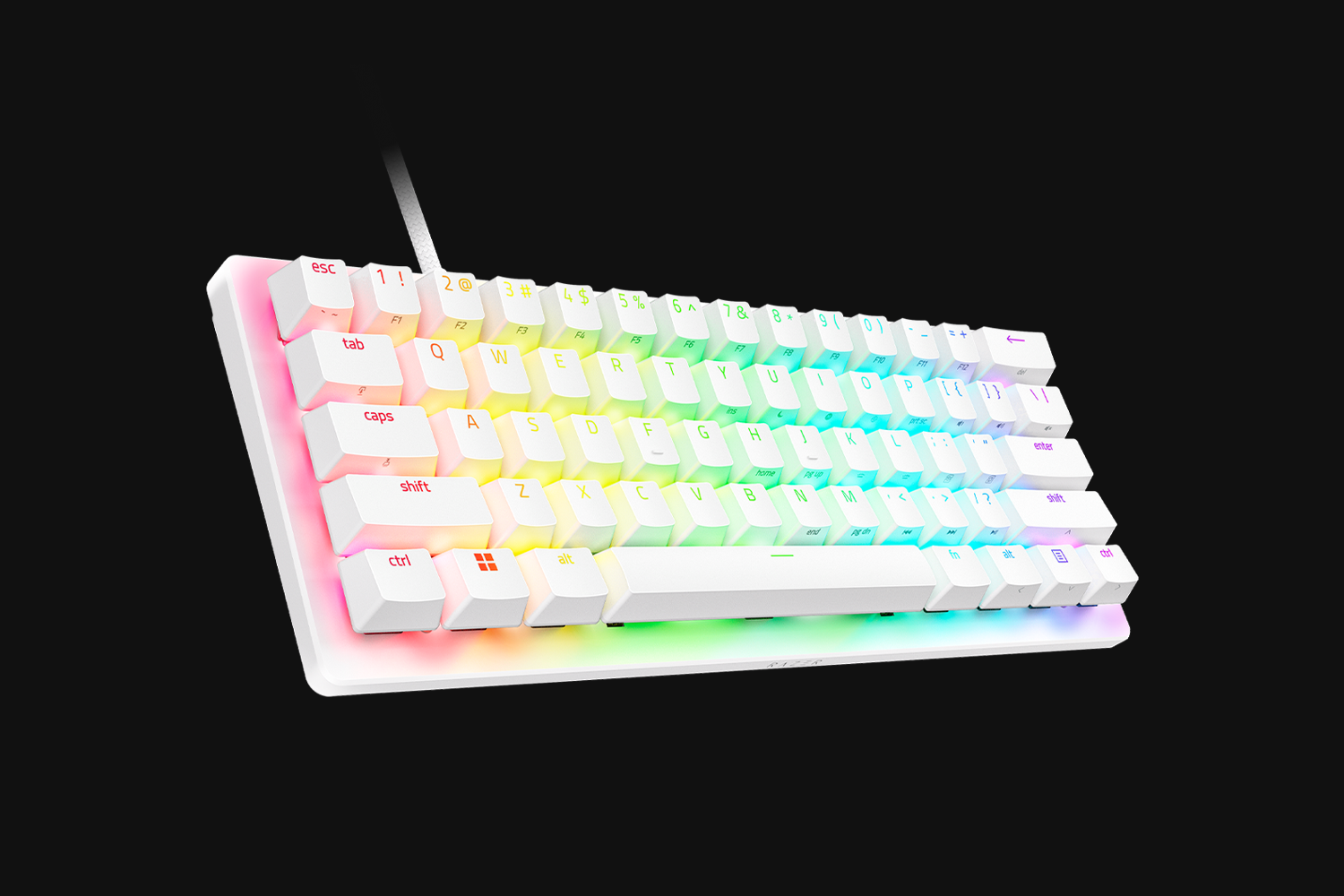 Keyboards