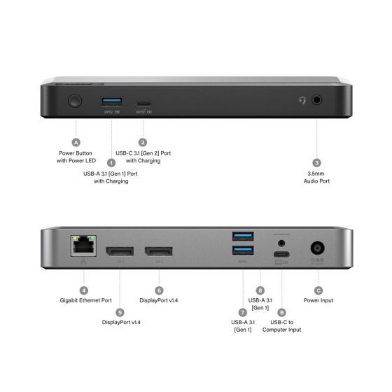 ALOGIC USB-C Dual 4K Docking Station with 100W Power Delivery - PRIME MX2 Dock